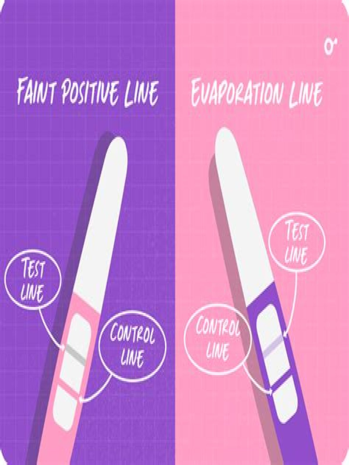 Evap Line Turned Out To Be Positive: What Do Evaporation Lines Look Like? What to do about an evaporation line on a pregnancy test