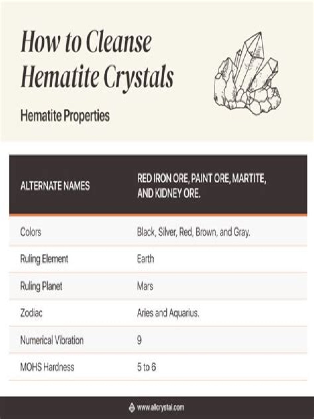 Hematite Ring That Breaks: Meaning, Charging, Cleansing