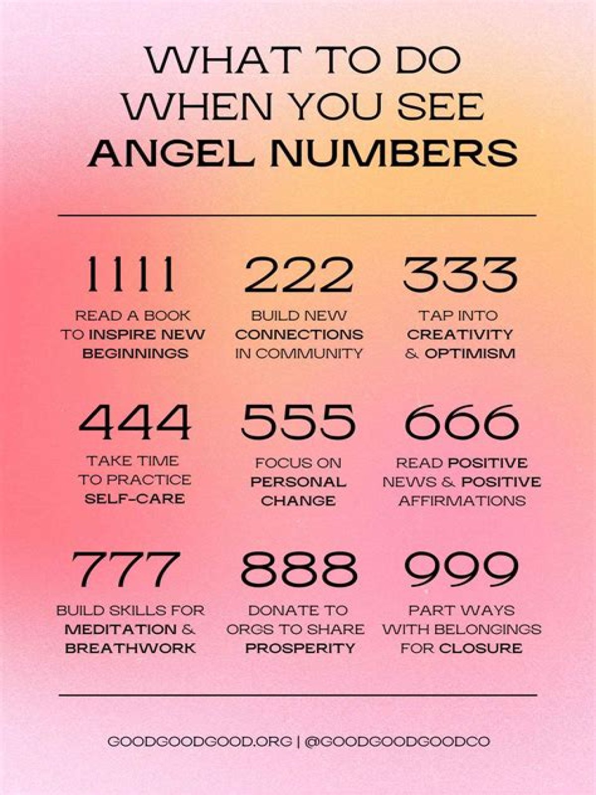 
HOW TO READ ANGEL NUMBERS
