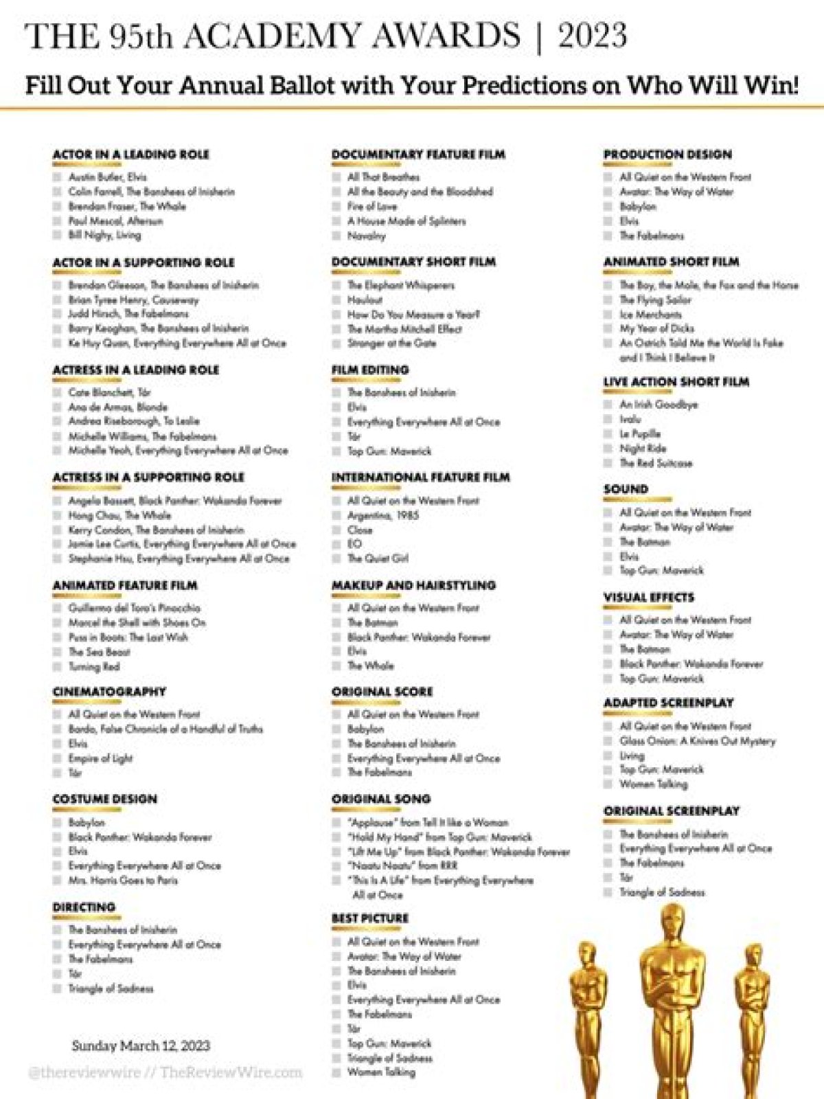 Oscar ballots: Voters think Lydia Tar is real & they hate ‘Banshees’ & ‘Blonde’