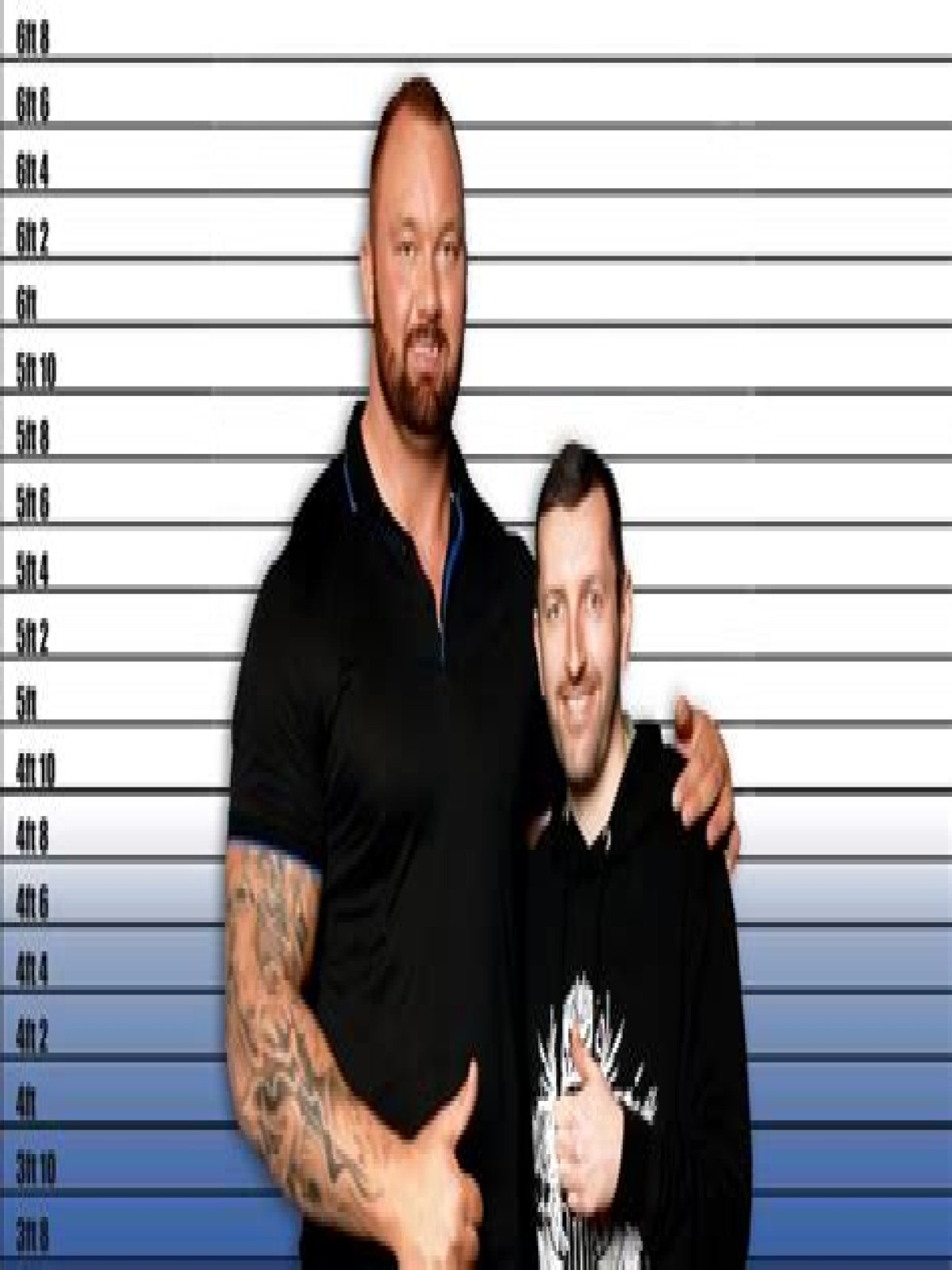 Question: How Tall Is The Mountain’s Brothers