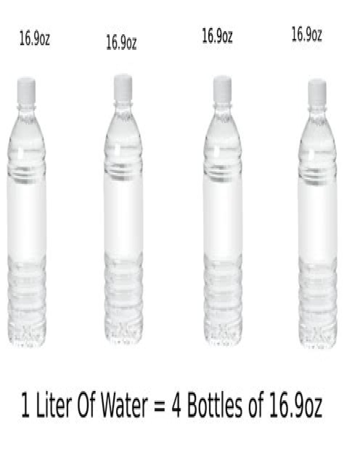 Quick Answer: How Much Bottles Of Water Make 2 Liters