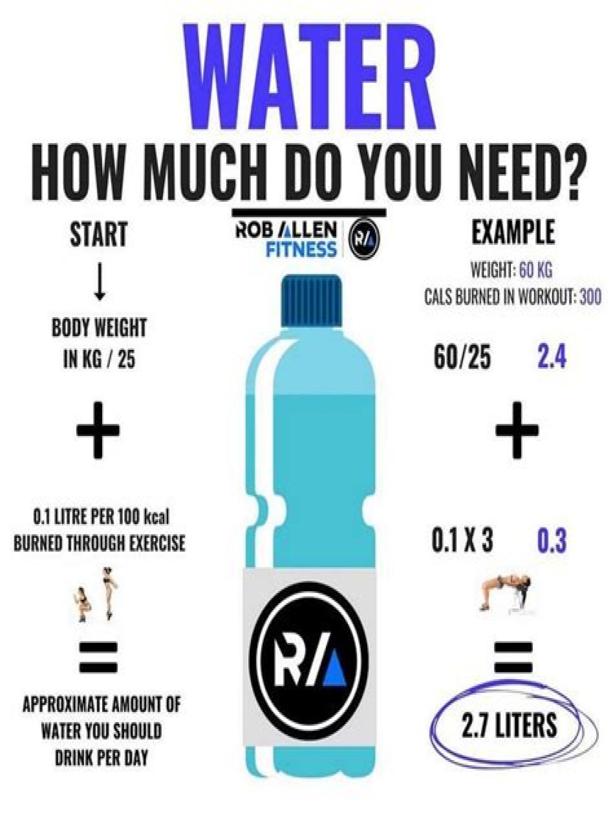 Quick Answer: How Much Does 1 Liter Of Water Weigh In Pounds
