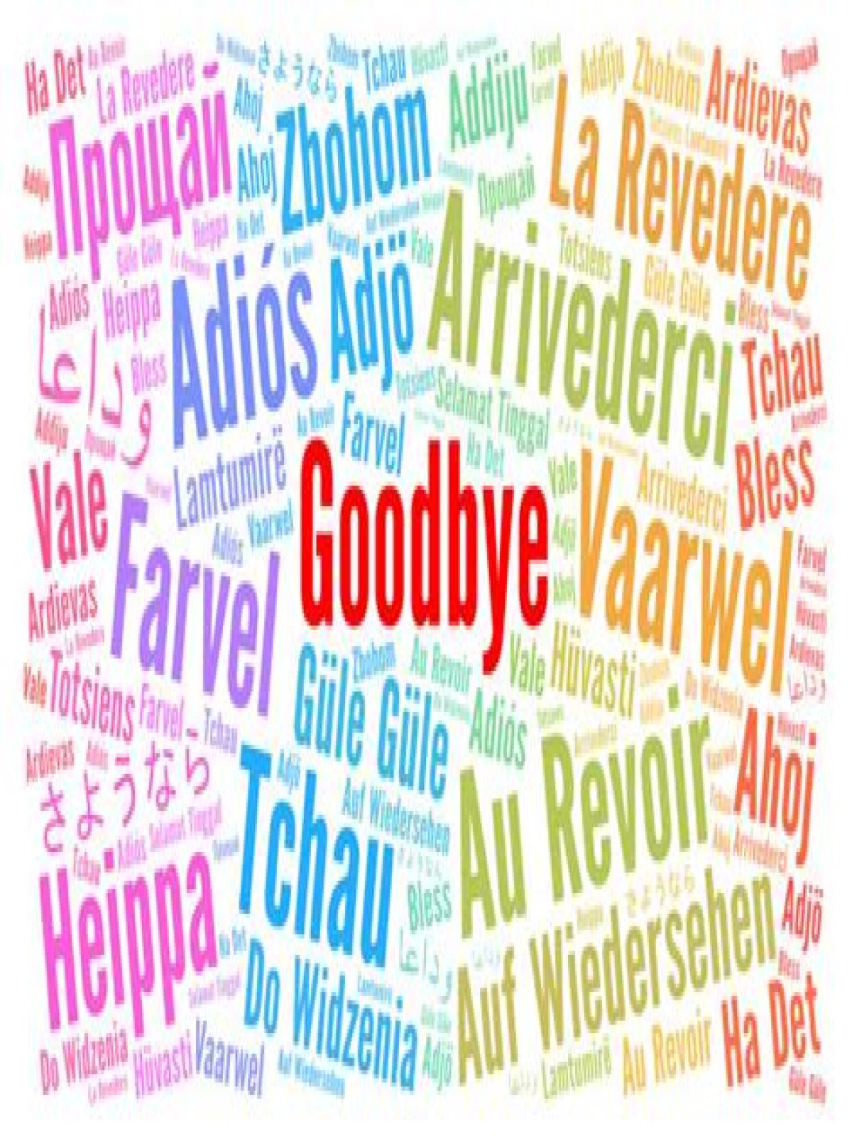 Quick Answer: How To Say Goodbye In Hawaiian