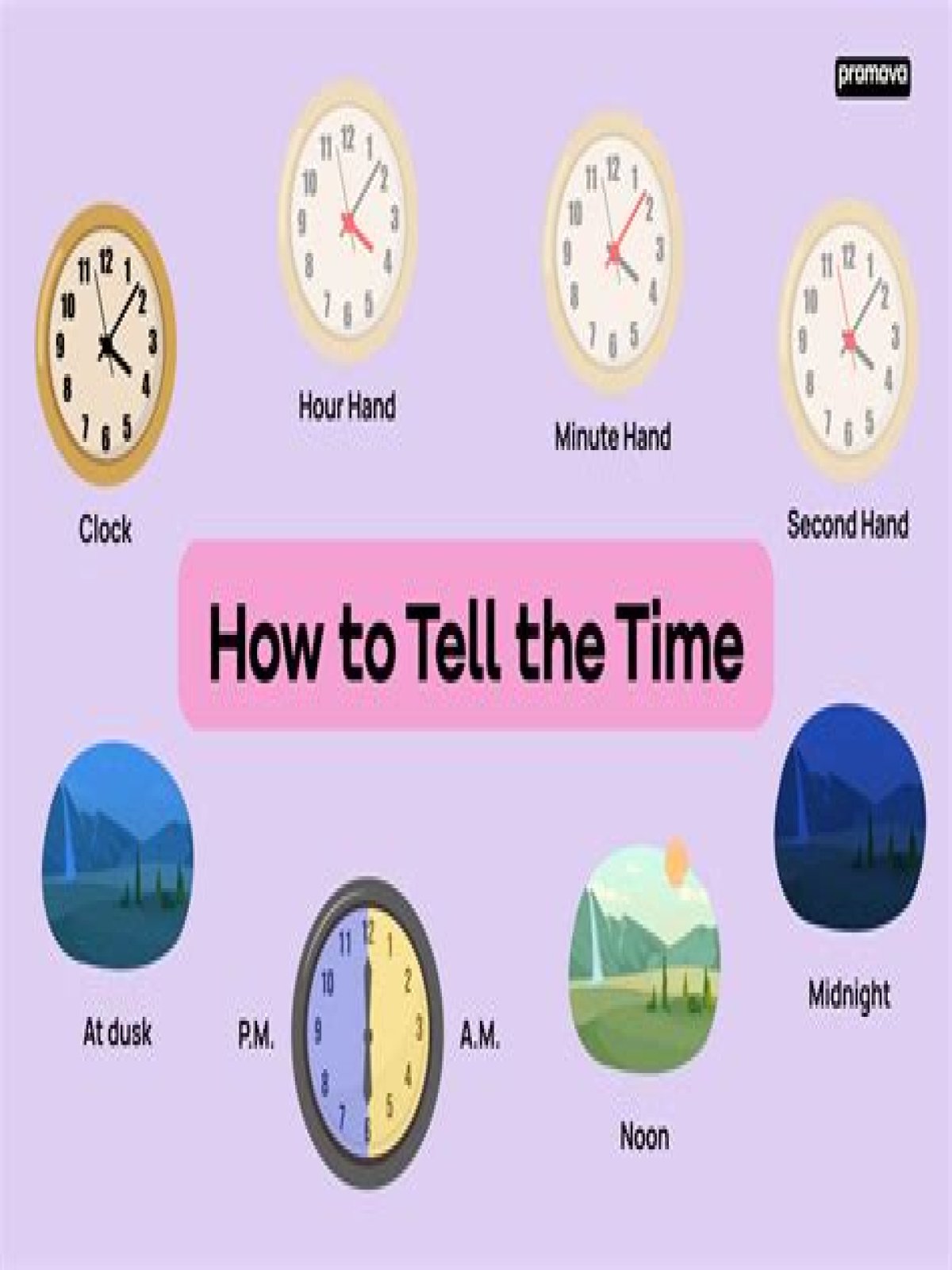 Quick Answer: What Time Is It In The Uk When It’s 9Pm In America
