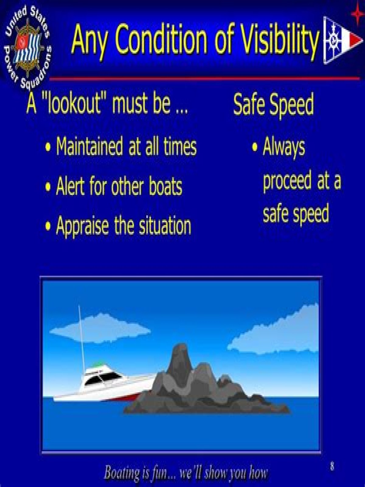 Under what circumstances does maintaining a proper lookout using human sight and hearing apply to boats