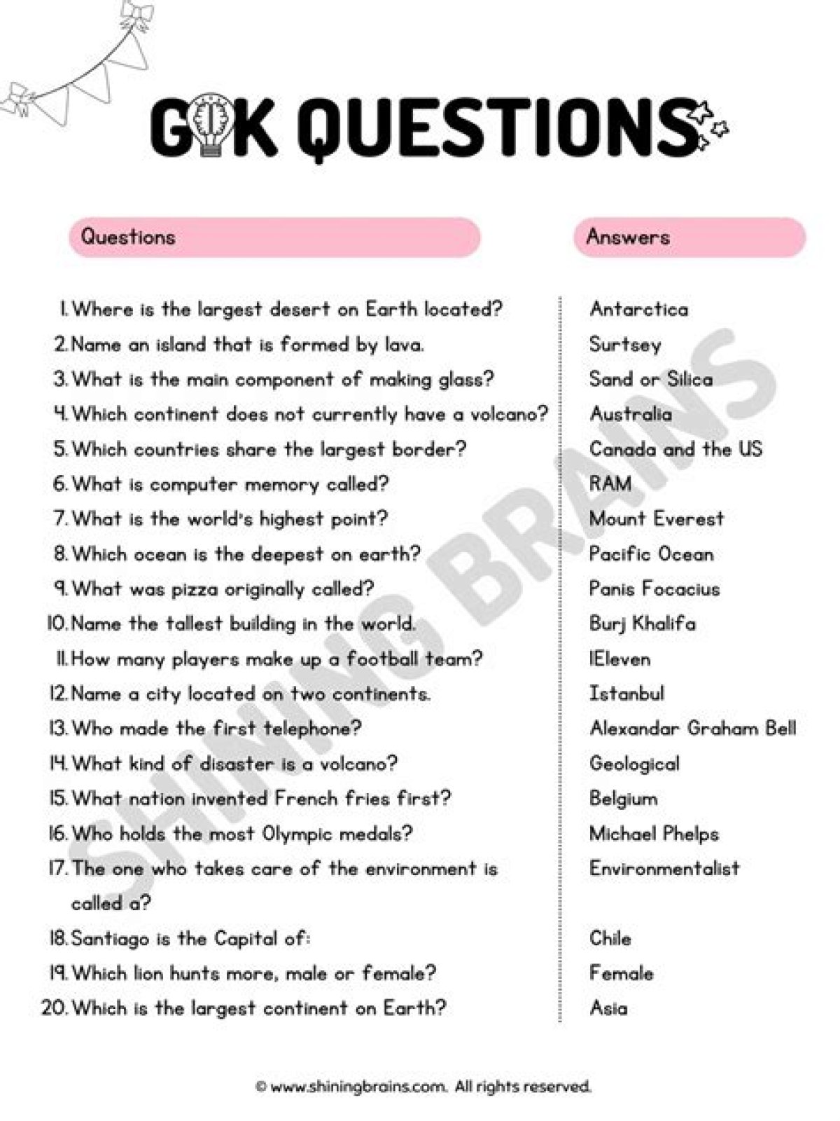 What are picture questions