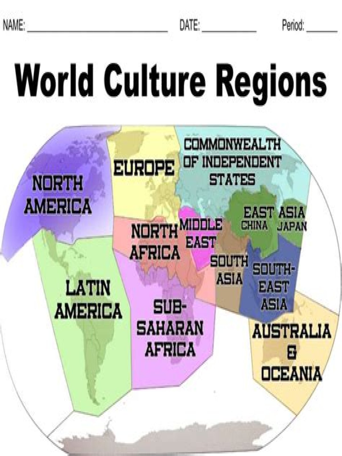What are the 3 types of cultural regions