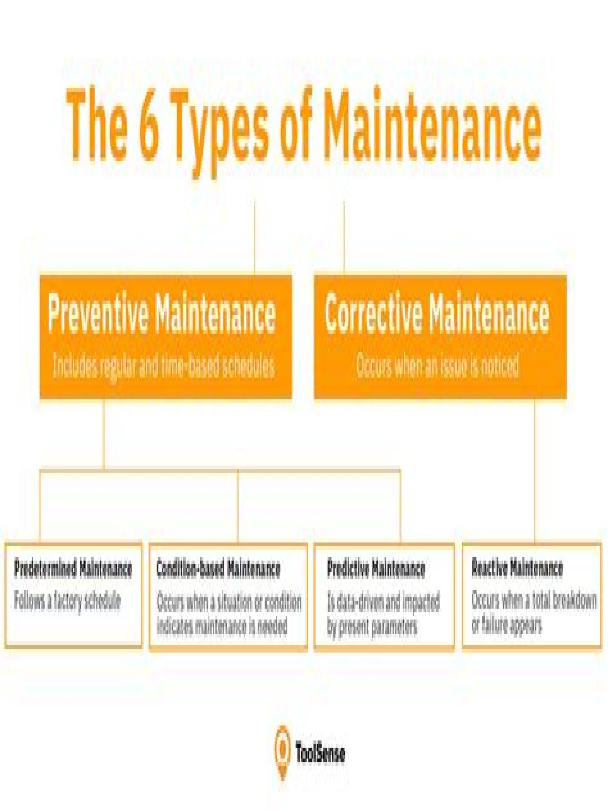What are the types of maintenance services