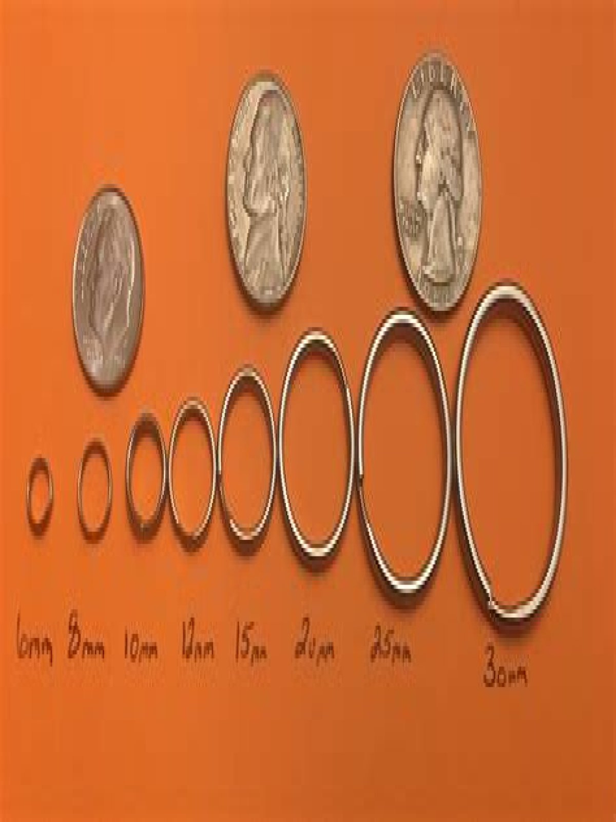What Does 15Mm Look Like
