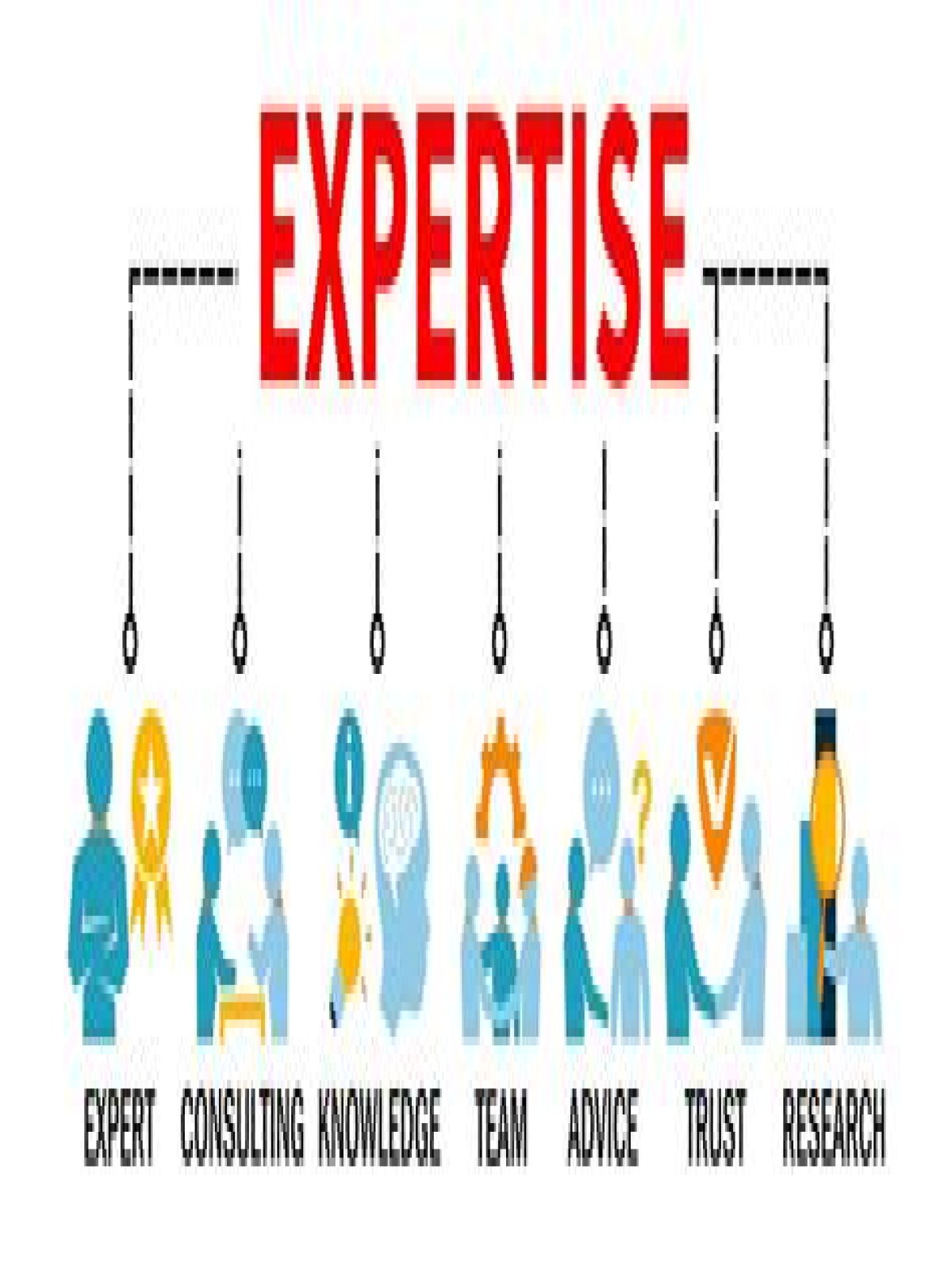 When to use expertise?