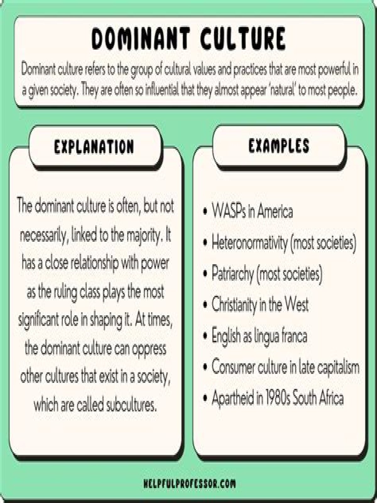 Where do we use culminate?