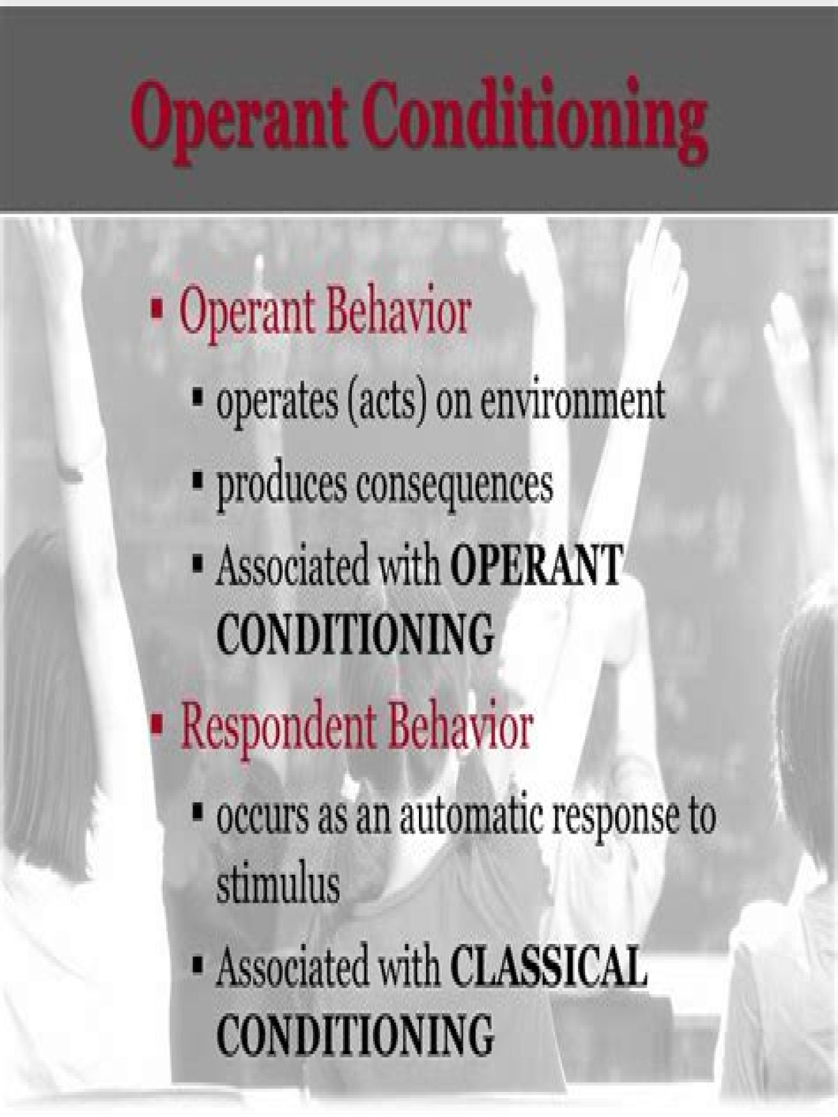 Who is associated with operant conditioning